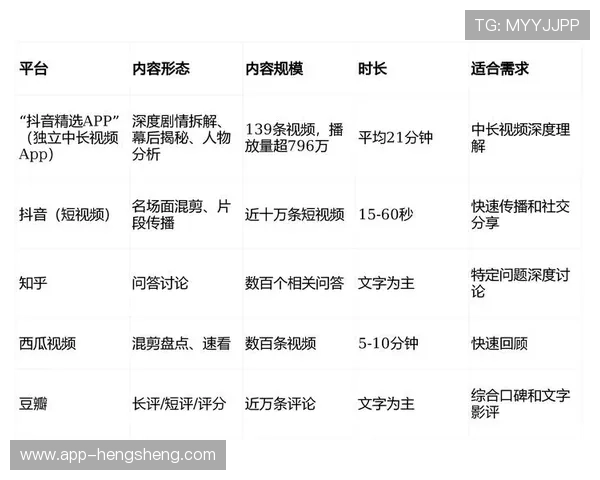 欧博手机版APP客服支持全天在线，解决你的使用疑问和技术问题